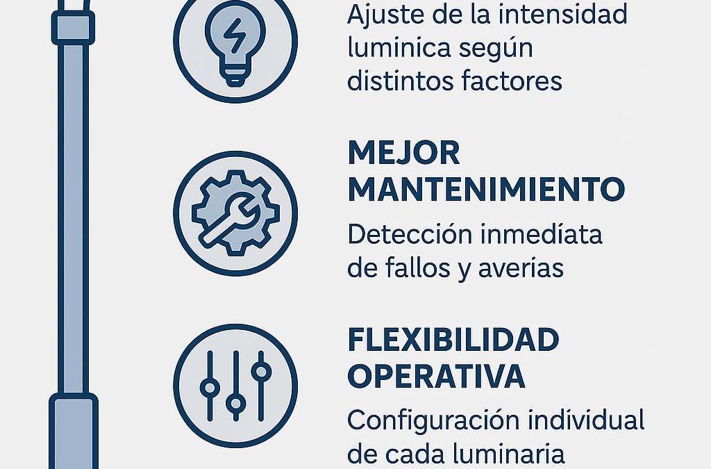 Ventajas de la telegestión punto a punto en alumbrado público